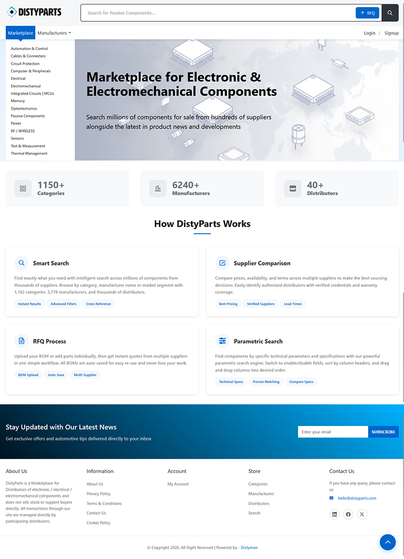 OMNICHANNEL | MARKETPLACE E-COMMERCE
