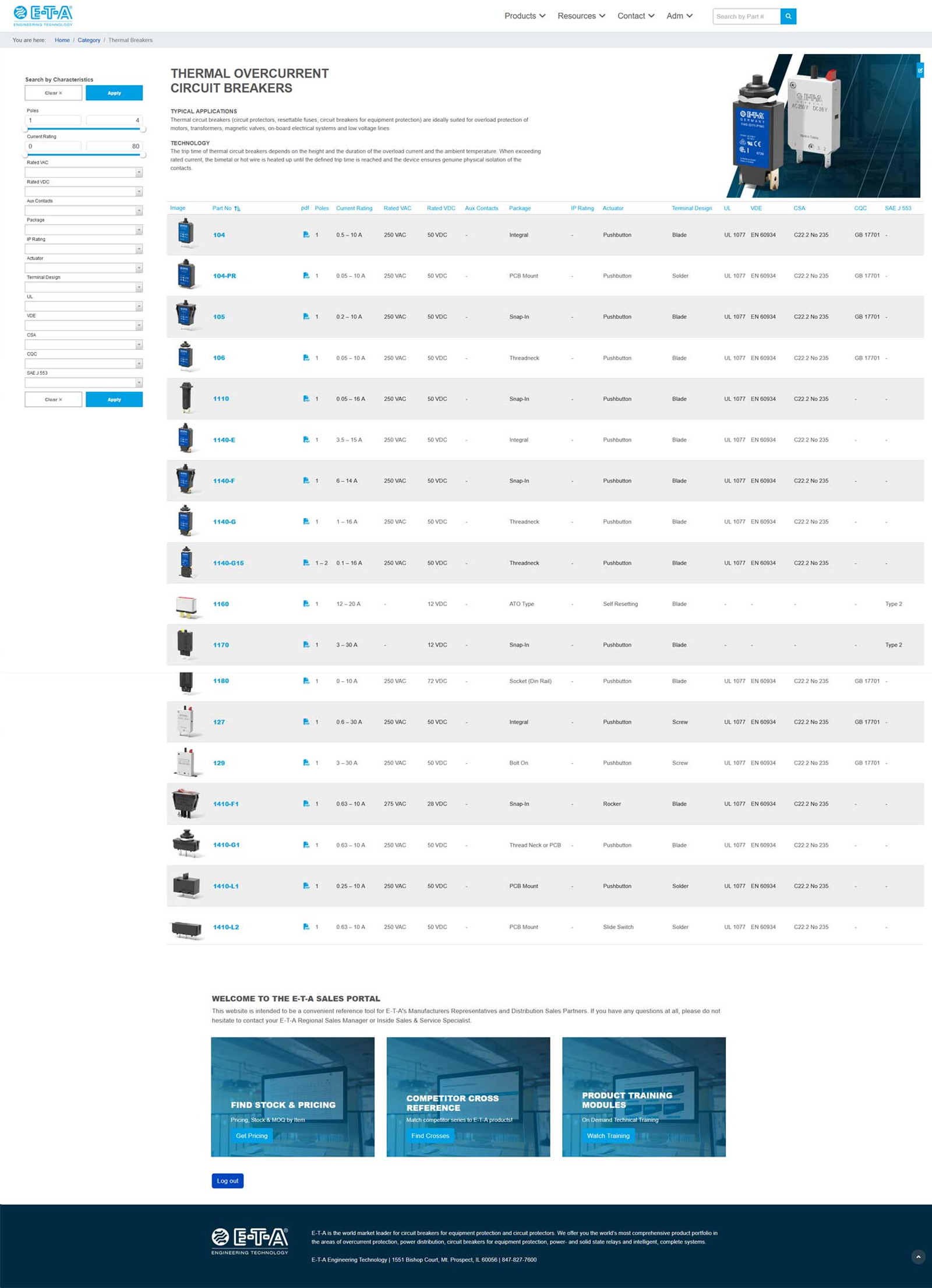 UNIFIED E-COMMERCE PLATFORM
